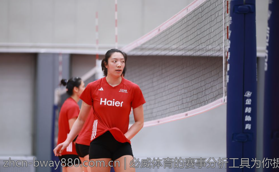 必威体育betway在全球市场的表现分析
